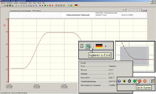 Software of the PCE-LTL1 data logger.