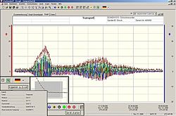 Data logger with three-axis PCE-VDL: Software for programming the device.