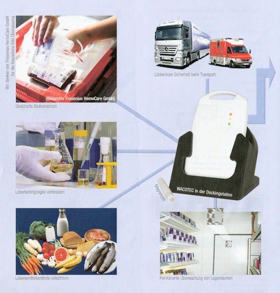 Usage of the data logger PCE-WCT.