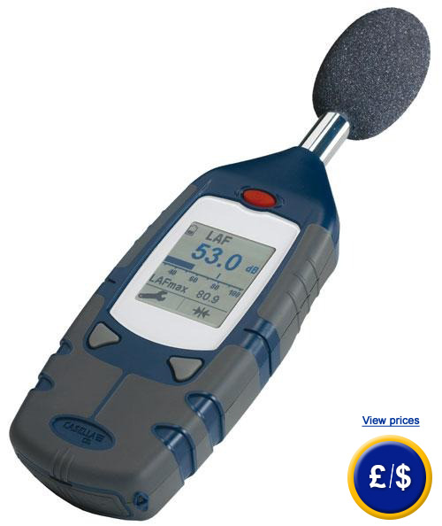 Digital sound meter CEL-244 Kit