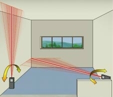 Distance-meter with tracking.