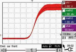 Oscillogram of the DSO Oscilloscope OX7204