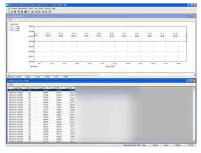 Software for the dust particle size analyzer KM 3887
