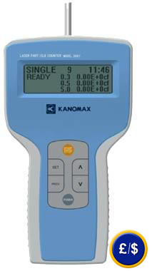 Dust Particle Size Analyser KM 3887