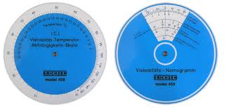 Flow-cup according to ISO/ASTM viscosity monogramm