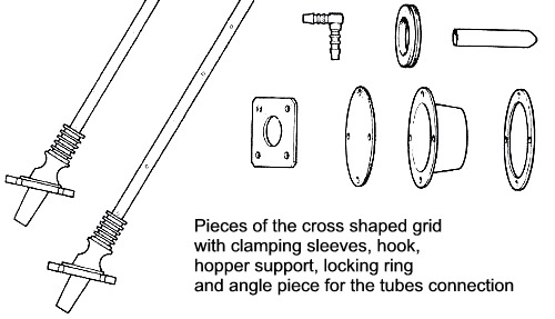 Flow Meter (Cross Meter) - X8 and X16: Assembly.