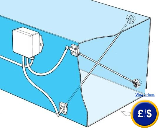 Flow Meter (Cross Meter) - X8 and X16 to determine the air flow speed and the volumetric flow/minimum loading loss.