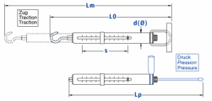 Force Gauge with Gram- Division Drawing
