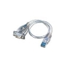  PCE-FB series: RS-232-USB adaptor.