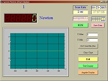 Software for the PCE-FM force meter