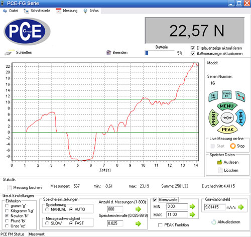 The PCE-FG series force tester with dynamometric cell to measure traction and compression forces is delivered together with a software.