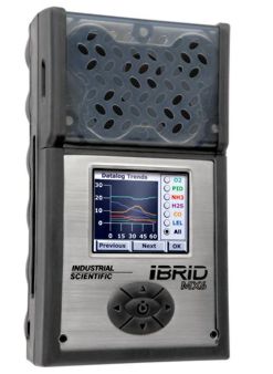 Graphic display of the gas detector MX6 iBRID