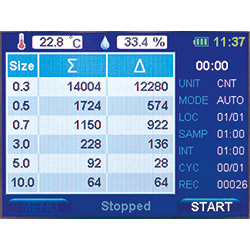 Handheld Laser-Particle Counter P611 display