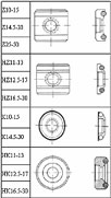 adaptor for the PCE-1000 hardness tester