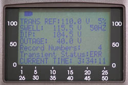 The graphic display shows measured values as figures. 