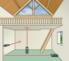 The laser distance meter can be used to measure distances, surfaces and volumes.