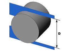 The PCE-TLSM laser micrometer measuring a diameter