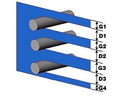 The PCE-TLSM laser micrometer measuring separation distances. 