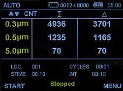 Software of the Laser Particle Meter P311