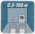 distance measurement function of laser meter disto