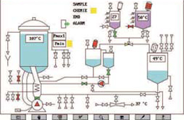 PCE-MS 3/MS 4 manometer: example of connecting a manometer to a control system