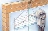 Detector / Metal-Scanner MultiFinder Pro during measurement on a wall