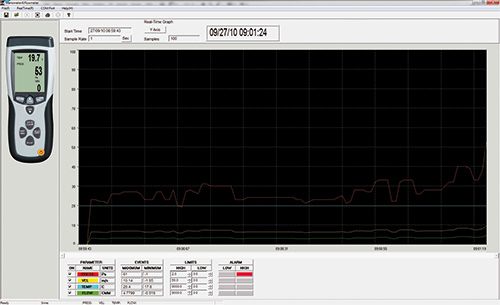 Micro Manometer with Pitot Tube: Software.