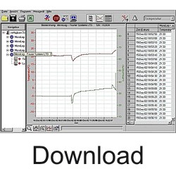Downlaod the software for the Mini Data Logger Microlite 8/16.