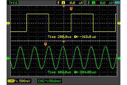 pce dso1060 trigger signal