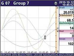 Multichannel Screenrecorder PCE-KD5 diagram