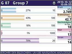 Mulrichannel Screenrecorder PCE-KD5 with bar diagram