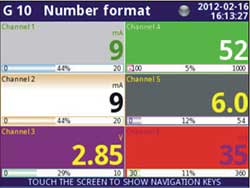 Multichannel Screenrecorders PCE-KD5:  channel colours