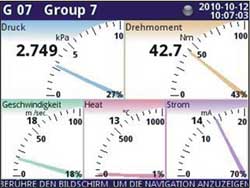 Multichannel Screenrecorder PCE-KD5: with meters for different indicators