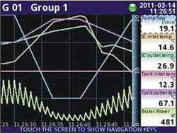 Multichannel Screenrecorder PCE-KD5 in ship mode