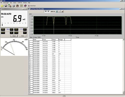 software for the multimeter PCE-DM 22 