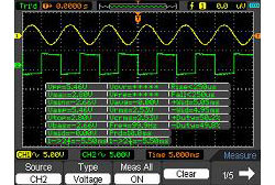 Measuring function of the Oscilloscope PCE-DSO8060