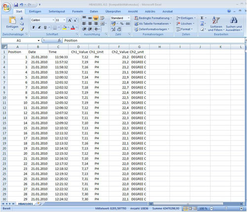 Here you can see the optional software available for the oxygen meter PCE.-PHD 1