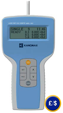 Particle counter series KM 3887 for measuring the particle content in the atmosphere .