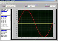 PCE-830 power anlayser: graph of a measurement