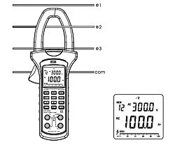 Measuring with the PCE-UT232 power analyser