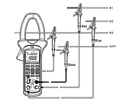 Measuring with the PCE-UT232 power analyser with 3 phases and 4 conductors