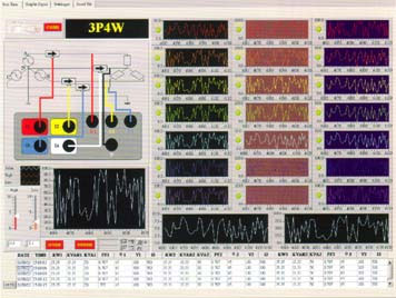 software for the PCE-360 power analyzer