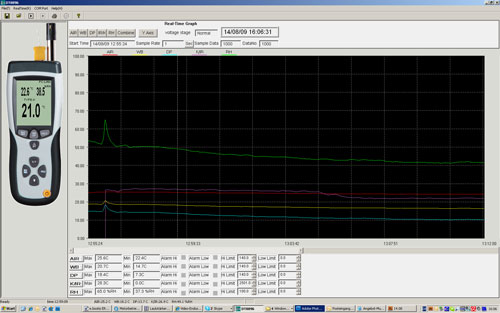 Image of the PCE-320 pychrometer software