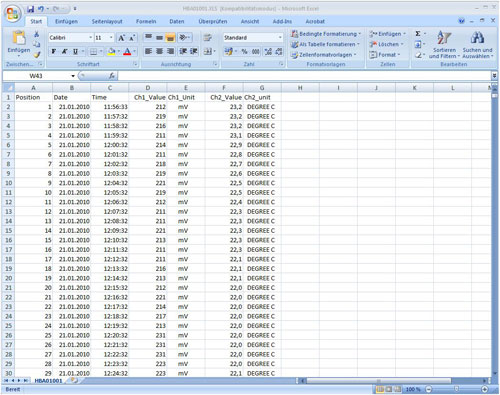 Redox meter PCE 228r table