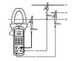 Measuring with the PCE-UT232 Single-Phase Analyzer with 3 phases and 3 conductors.