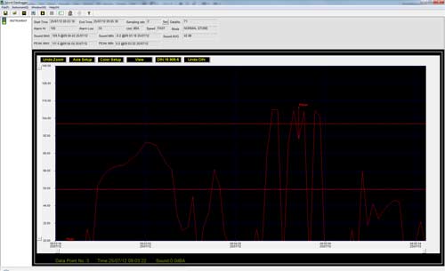 Screenshot of the software for the sound level datalogger