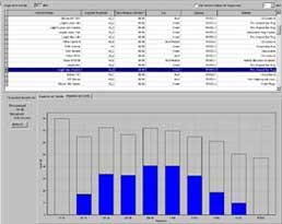 Software for the CR-800 sound meter to collect stored data.