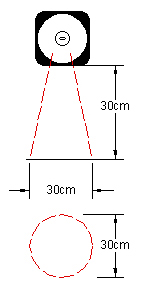 PCE-OM 100 stroboscope: Area of illumination
