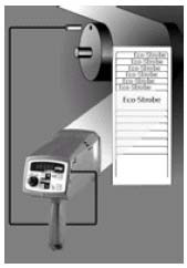 PCE-OM 100A / PCE-OM 200 stroboscopes: use of a stroboscope on a printing machine