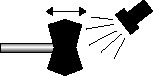 PCE-OM 100A / PCE-OM 200 stroboscopes: stroboscope measuring a drive wheel